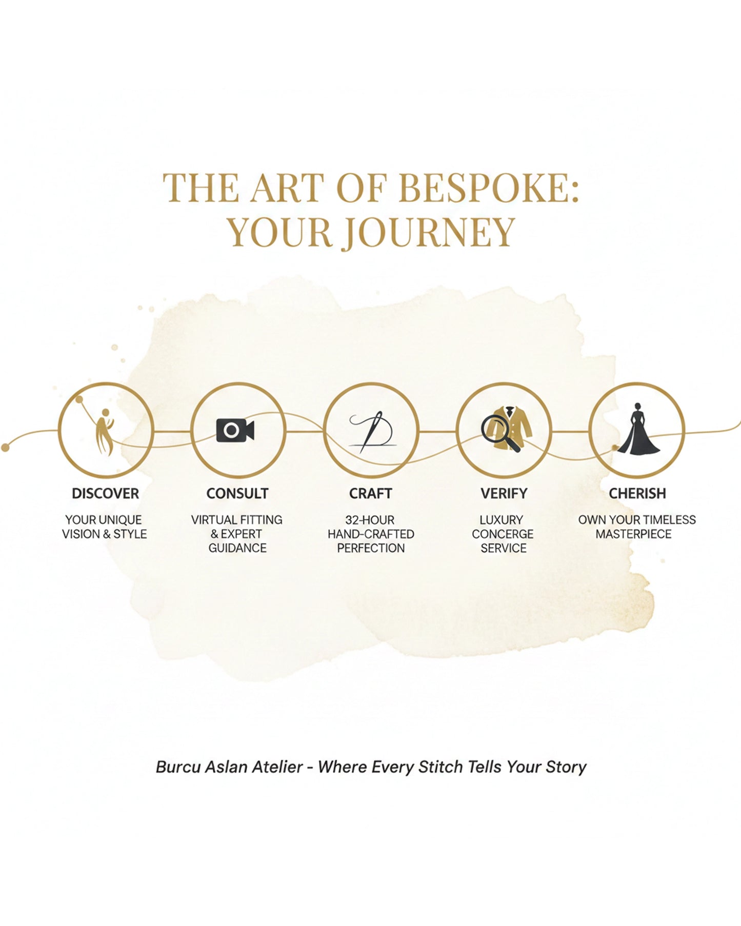 Burcu Aslan Dress NEPU BLACK DEEP LEG SLIT DRESS